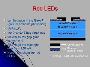 red-leds-n.jpg