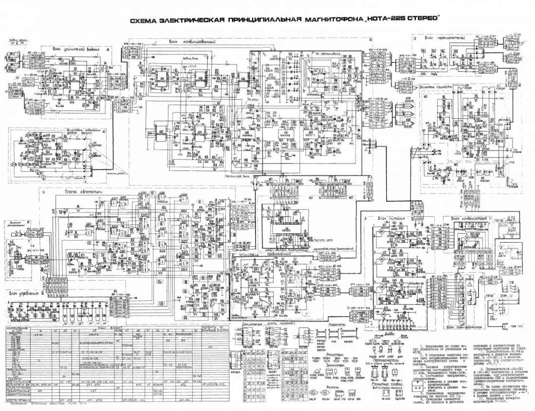 Что Это За Звуковая Плата? - Технический Форум