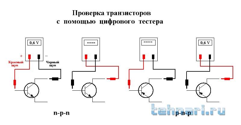 : Transistor_test.png
: 112

: 31.6 