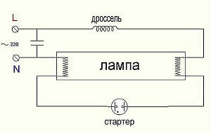 shemy-podklyucheniya-lyuminestcentnyh-lamp-1-600x379.jpg