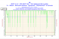 2011-12-14-04h32-volt5.png