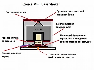 bass-shaker-mini.jpg