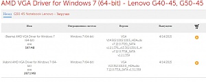 amd-vga-driver-windows-7-64-bit-lenovo-g40-45-g50-45.jpg