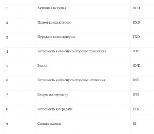 screenshot-usilitelstabo.ru-2020-10-01-23-28-26-947.jpeg
