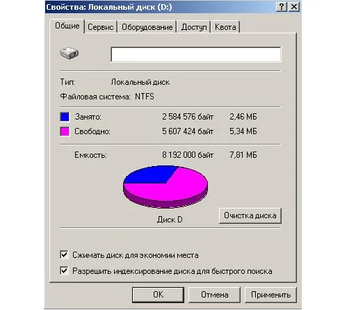 Жесткий диск файловая система raw. Ntfs что это на жестком диске. Raw диск. Файловая система raw. Диск с формат raw.